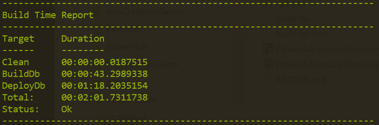 Deployments statistics with MS Build